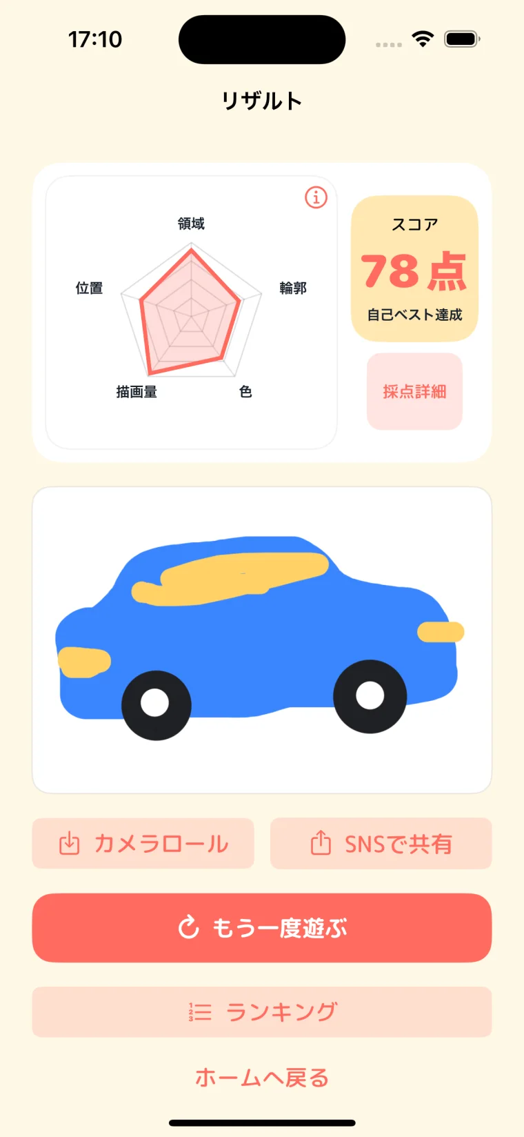 スコアとレーダーチャートを表示するリザルト画面